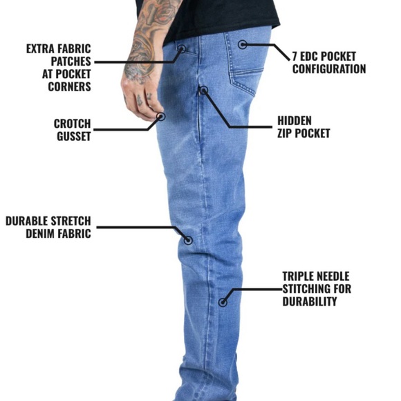 Off the Grid  men’s HIDEOUT PANT Dark Wash Jeans Size 28 x 30 - Picture 9 of 9